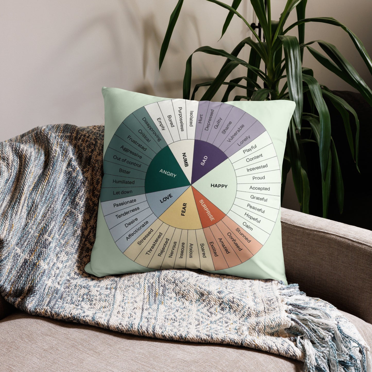 Emotions Wheel - [Mint Green] Pillow